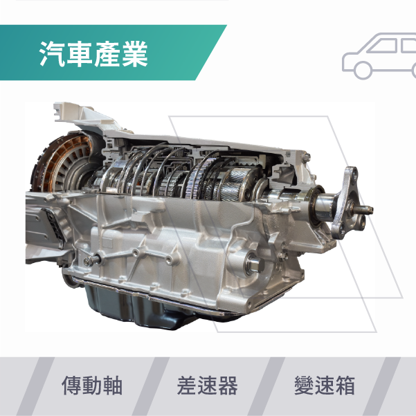 汽車產業